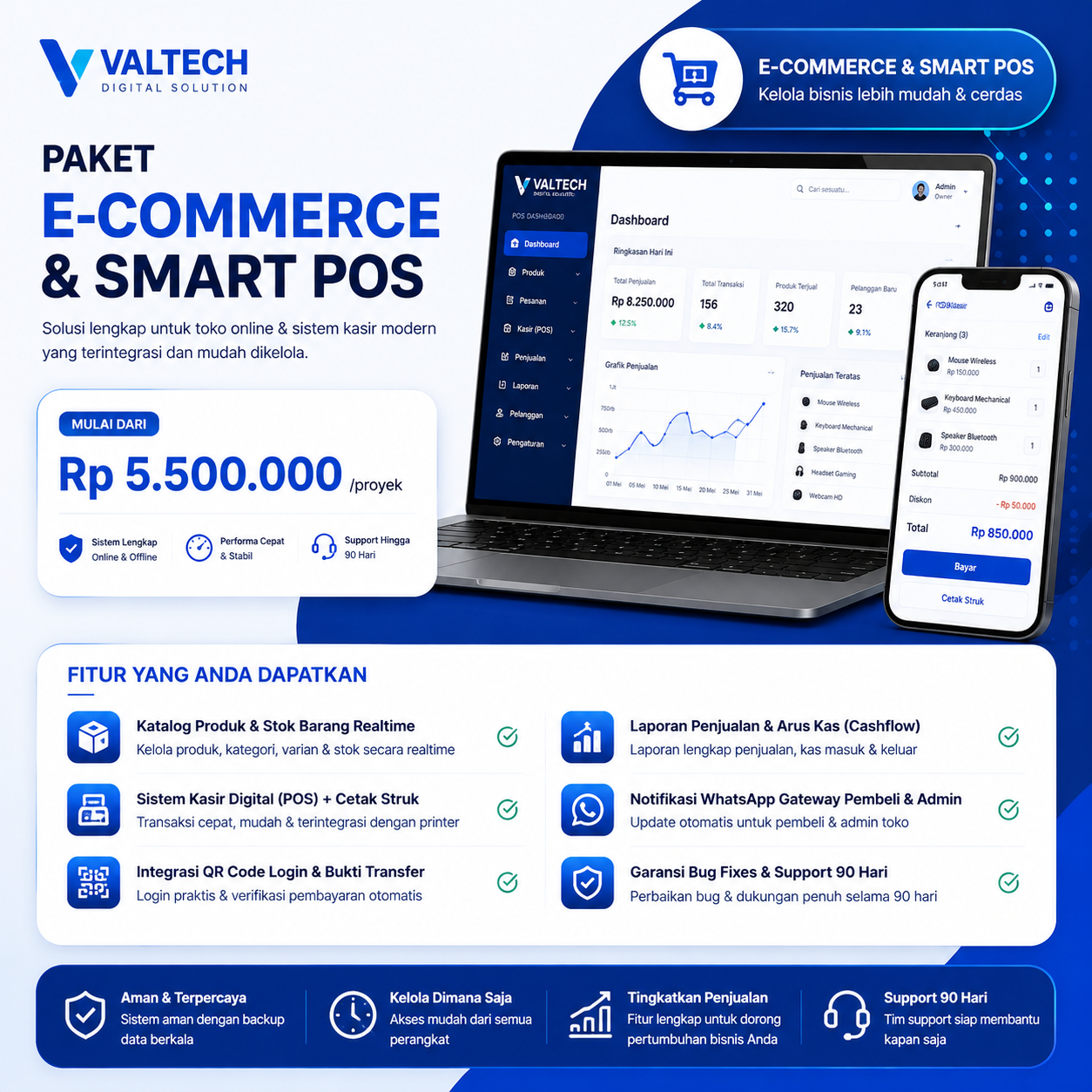 E-Commerce & Smart POS