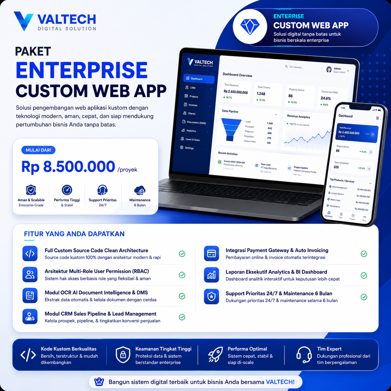 Enterprise Custom Web App